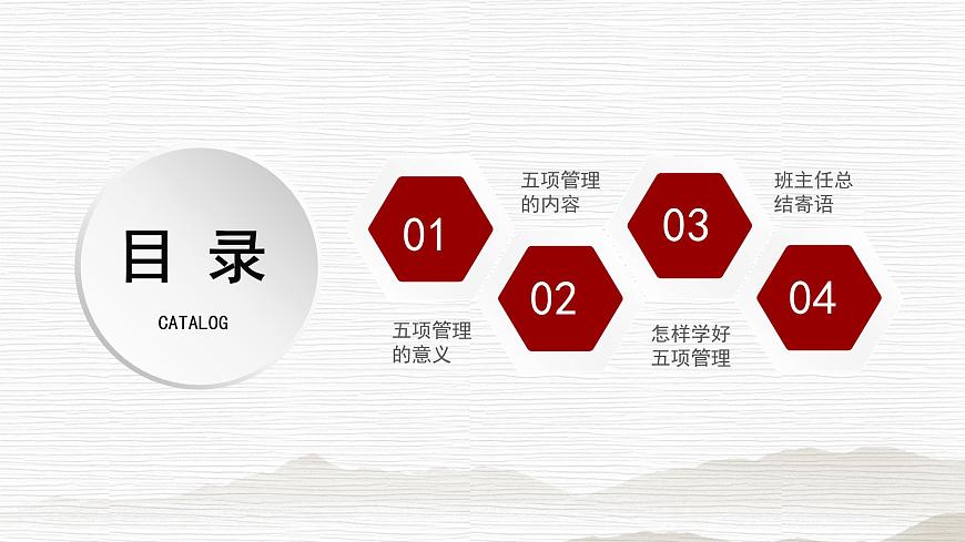 廣西省玉林市興業(yè)縣大平山鎮(zhèn)初級中學(xué)-主題班會-五項(xiàng)管理實(shí)施方案【課件】第2頁
