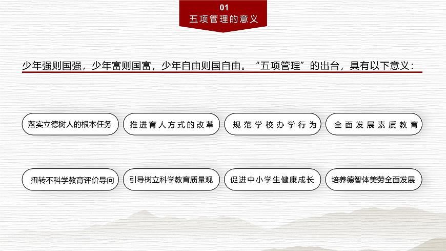 廣西省玉林市興業(yè)縣大平山鎮(zhèn)初級中學(xué)-主題班會-五項(xiàng)管理實(shí)施方案【課件】第3頁
