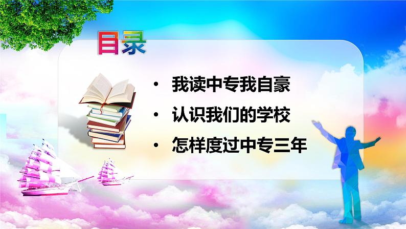 中职开学第一课主题班会课件6第2页