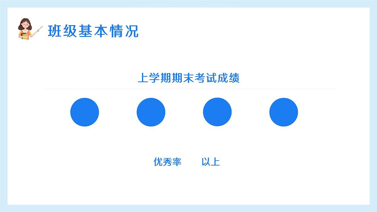 小学家长会五年级课件 1第7页