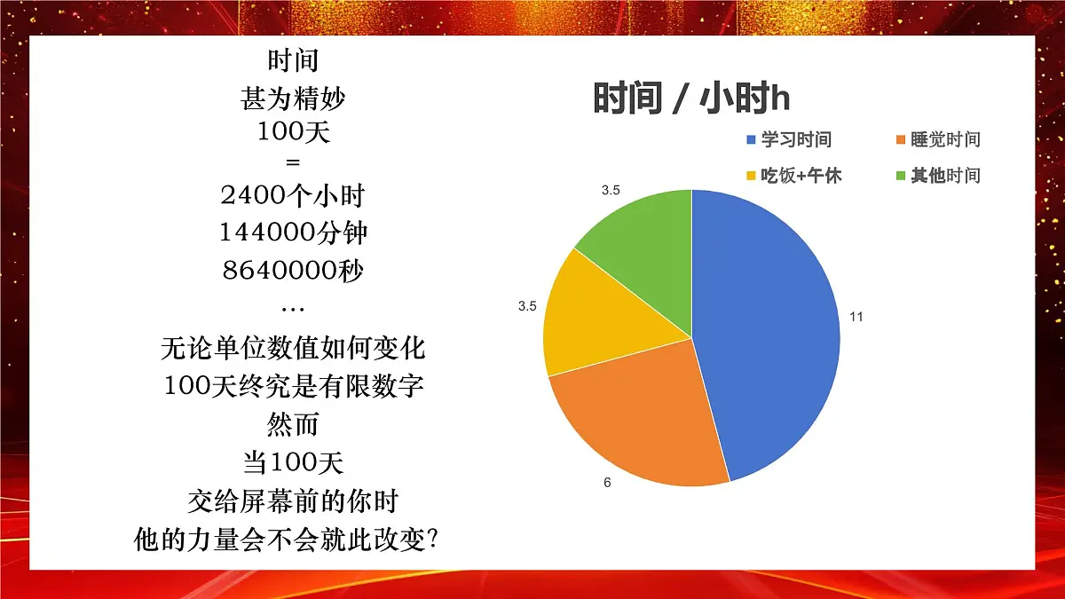 2025届高考百日冲刺:携手奋进,共赴梦想的彼岸-2024-2025学年高三下学期高考百日冲刺誓师 高中主题班会课件第4页