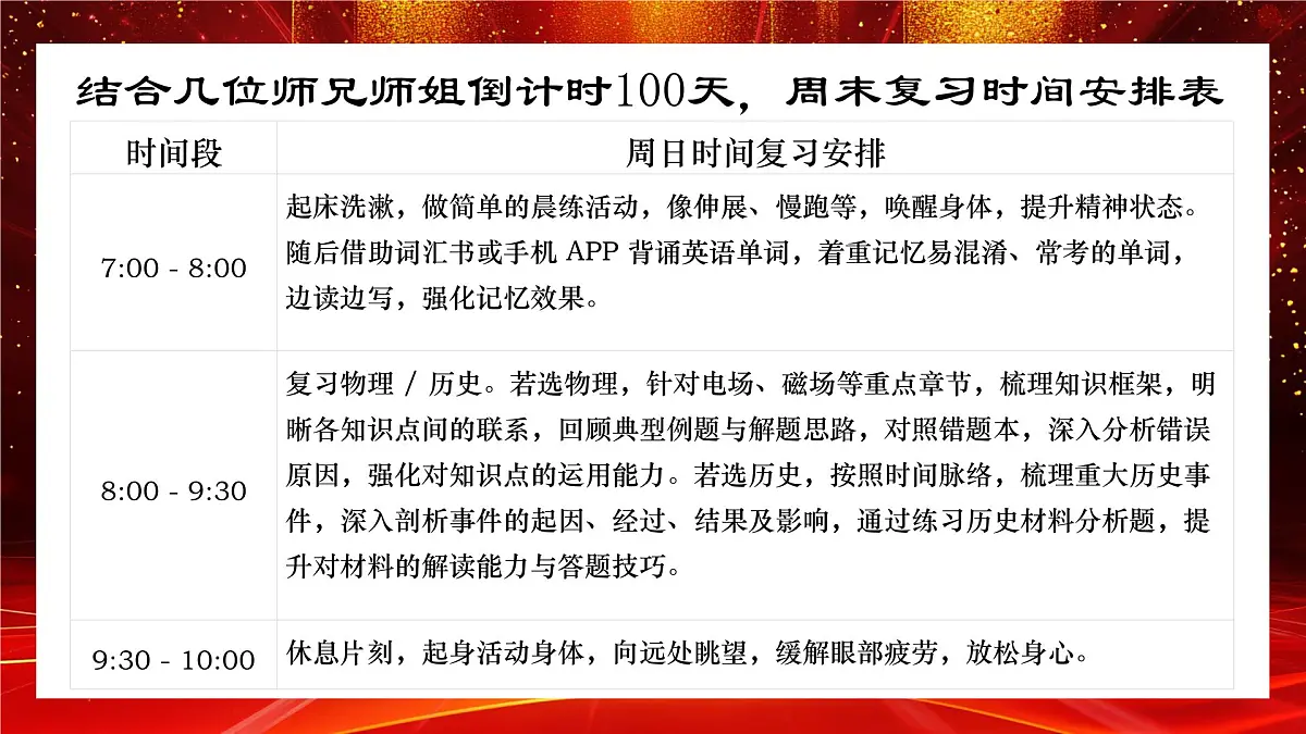 2025届高考百日冲刺:携手奋进,共赴梦想的彼岸-2024-2025学年高三下学期高考百日冲刺誓师 高中主题班会课件第6页