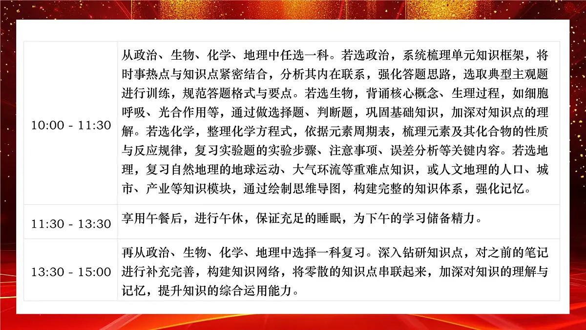 2025届高考百日冲刺:携手奋进,共赴梦想的彼岸-2024-2025学年高三下学期高考百日冲刺誓师 高中主题班会课件第7页
