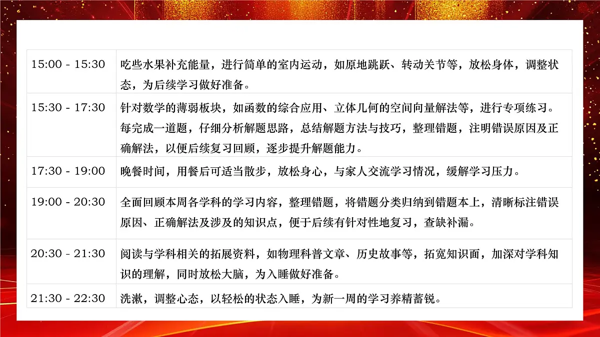 2025届高考百日冲刺:携手奋进,共赴梦想的彼岸-2024-2025学年高三下学期高考百日冲刺誓师 高中主题班会课件第8页