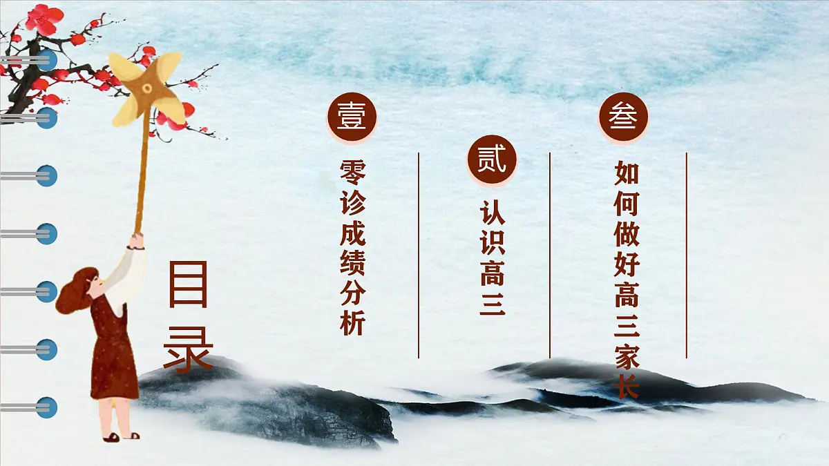 扬帆高考路,携手铸辉煌 新高三开学家长会 课件第3页