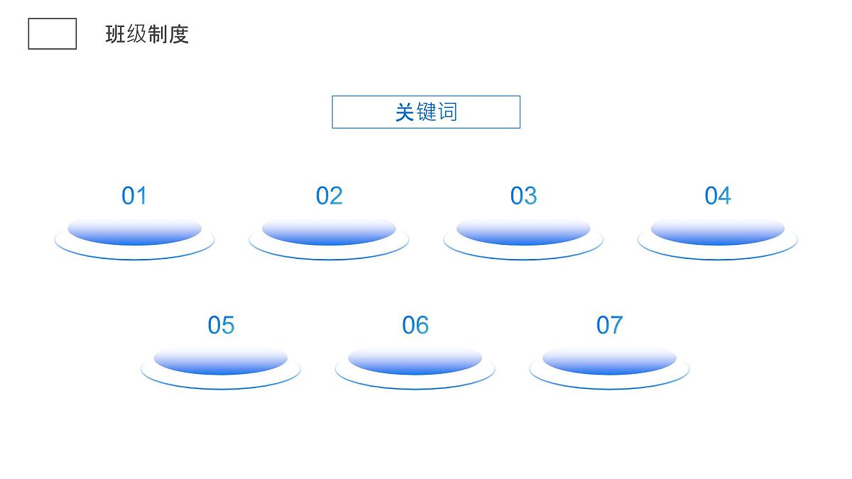 中小学开学第一课主题班会通用模板-制定班规主题【课件】第6页