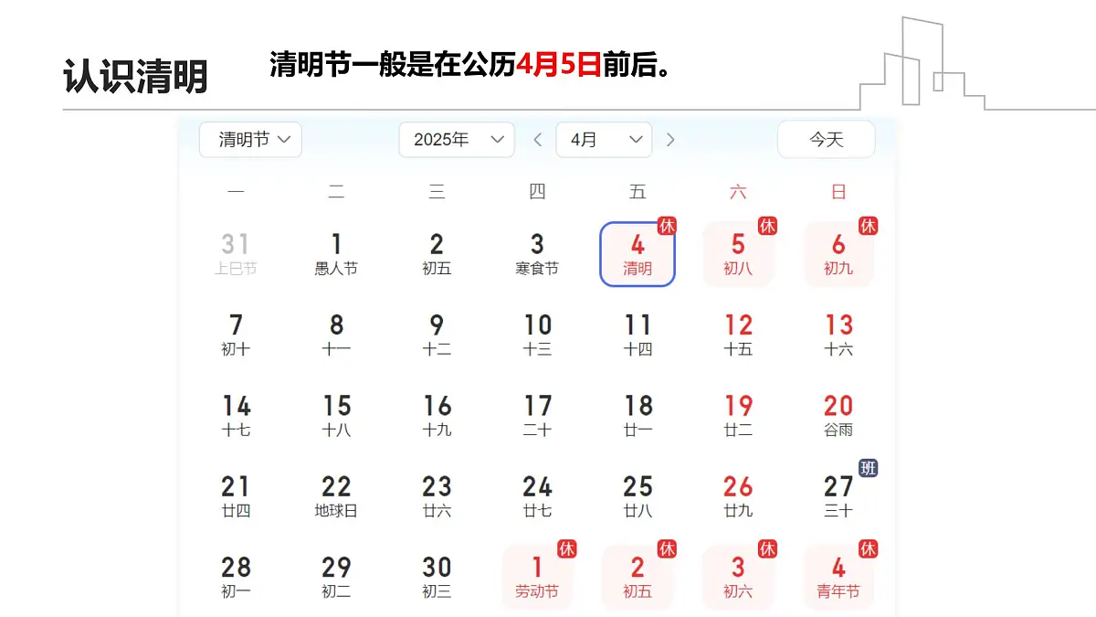 缅怀先烈,传承精神——清明节主题班会课件第6页