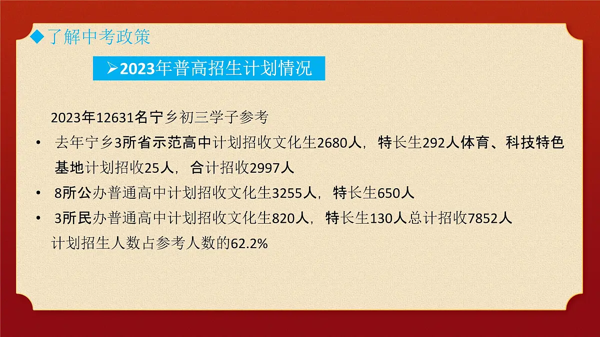 广西百色市那坡县民族初级中学-家校携手,助梦中考-家长会【课件】第6页