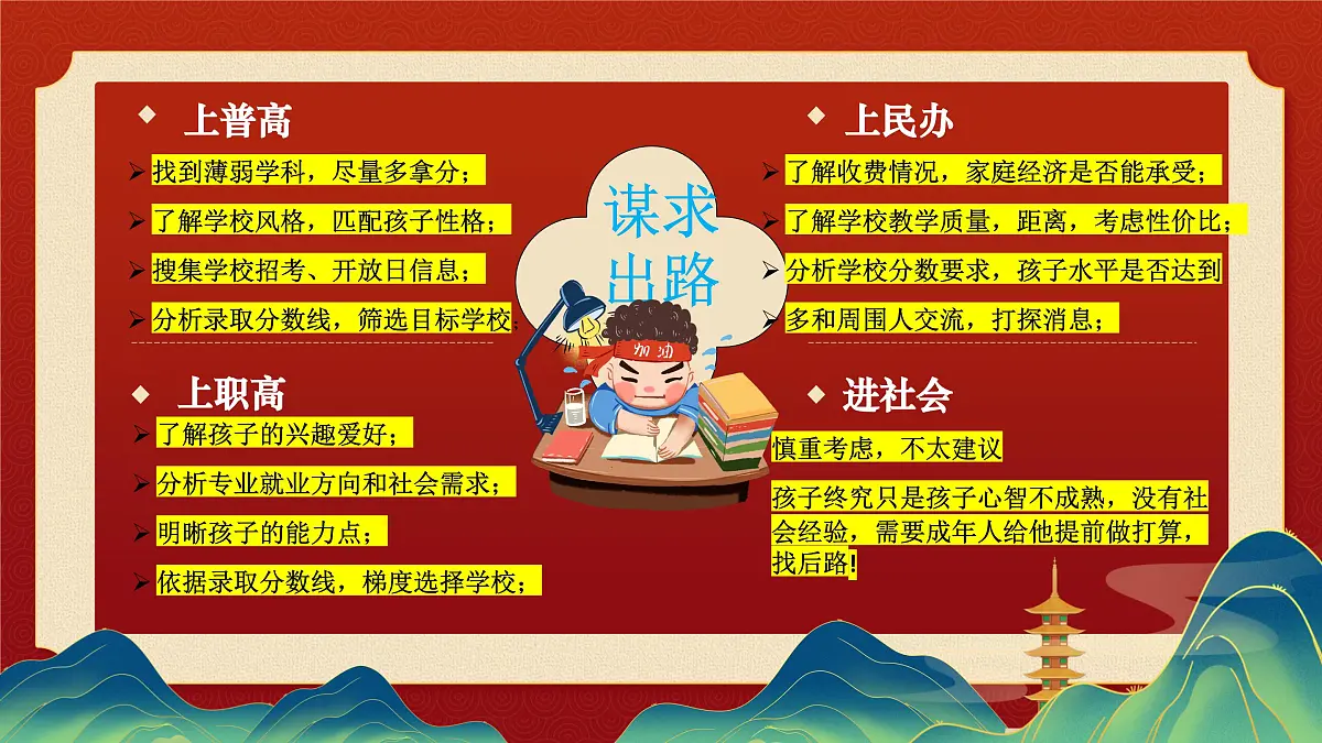 广西百色市那坡县民族初级中学-家校携手,助梦中考-家长会【课件】第7页