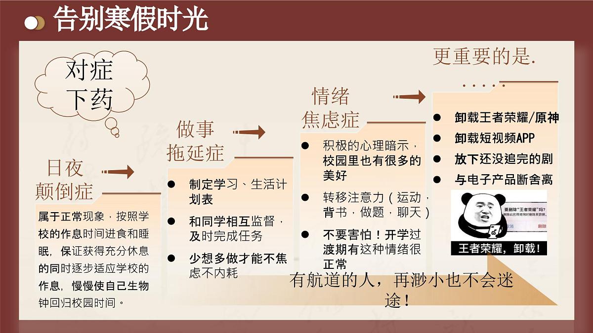 江苏省宿迁市泗洪县实验高中-蛇启新航,蜕变前行-高二开学第一课主题班会【课件】第7页