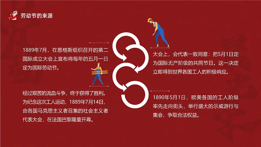 内蒙古自治区锡林郭勒盟太仆寺旗宝昌镇初级中学-主题班会-劳动最光荣-劳动节【课件】第6页