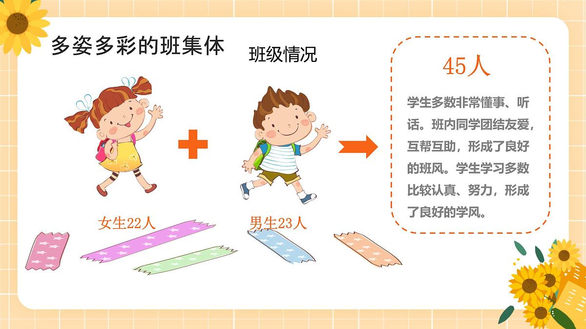 四川省遂宁市蓬溪县蓬南镇蓬南小学-与孩子同行,共话成长路-三下开学家长会【课件】第6页