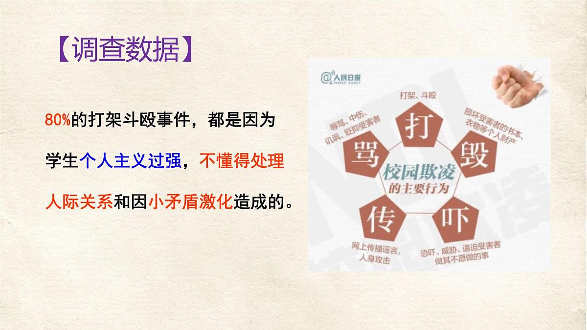 四川省南充市南部县建兴镇初级中学-主题班会-拒绝欺凌,预防校园欺凌反对校园欺凌【课件】第7页