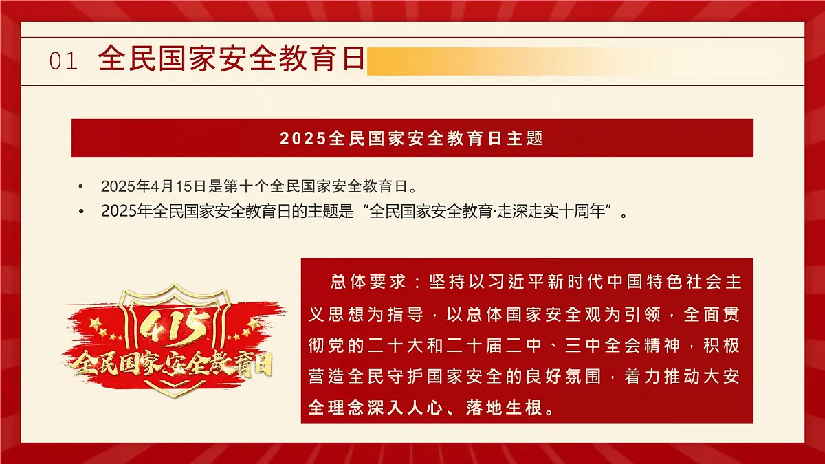 全民国家安全教育日主题班会【课件】第5页