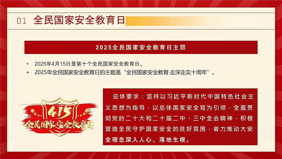 全民国家安全教育日主题班会【课件】第5页
