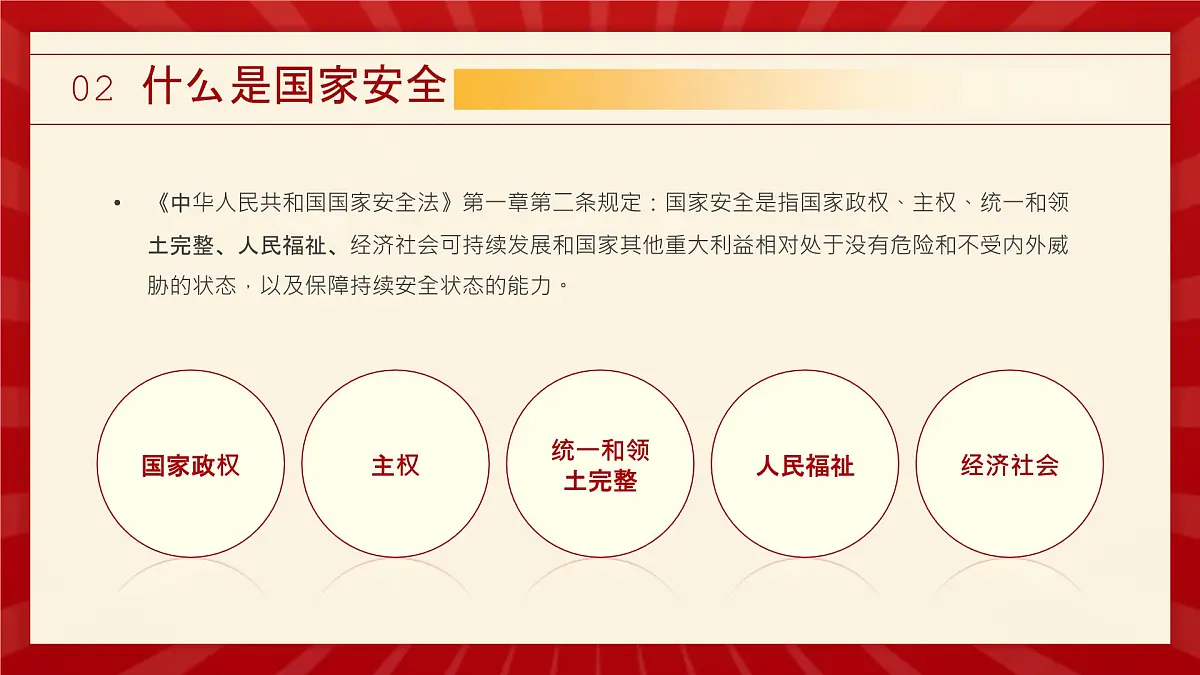 全民国家安全教育日主题班会【课件】第7页