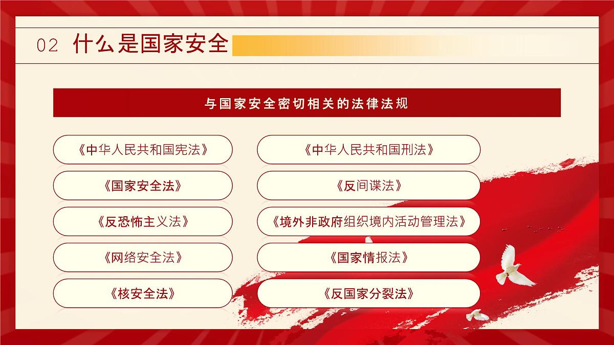 全民国家安全教育日主题班会【课件】第8页