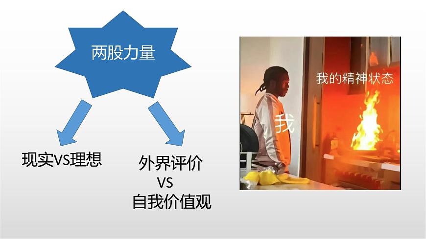 廣西貴港市荷城初級中學-主題班會-拒絕精神內(nèi)耗【課件】第4頁
