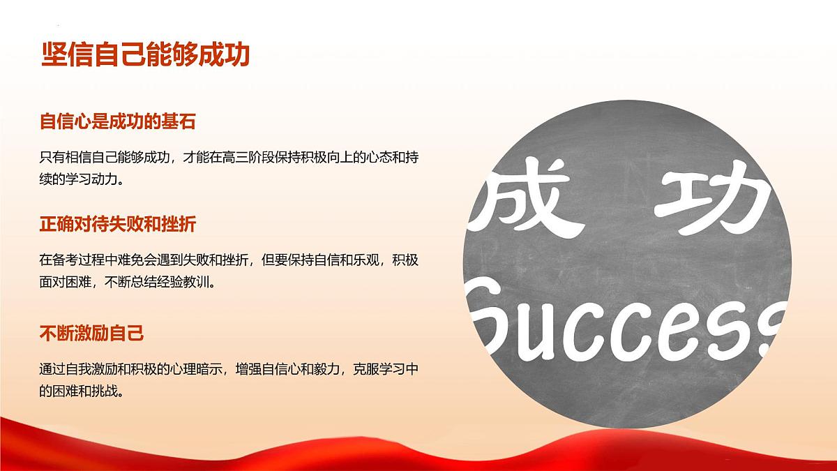 坚持的力量,每一步都是进步——高三冲刺的终极答案-2024-2025学年高中主题班会优质课件第5页