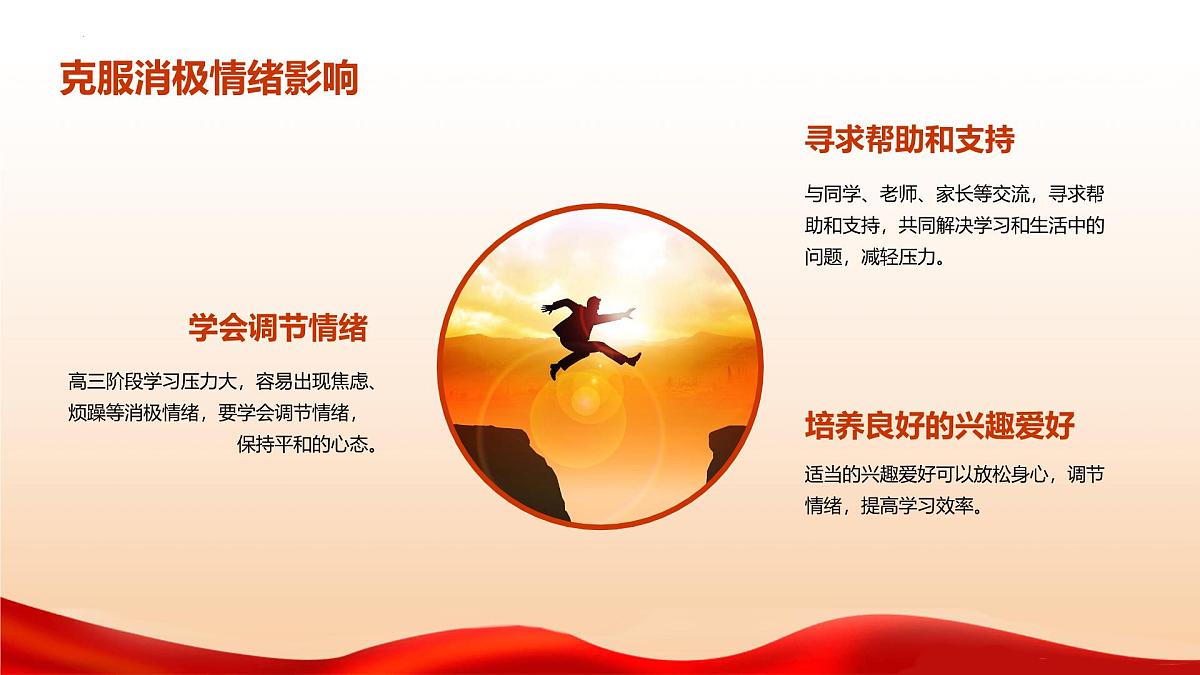 坚持的力量,每一步都是进步——高三冲刺的终极答案-2024-2025学年高中主题班会优质课件第6页