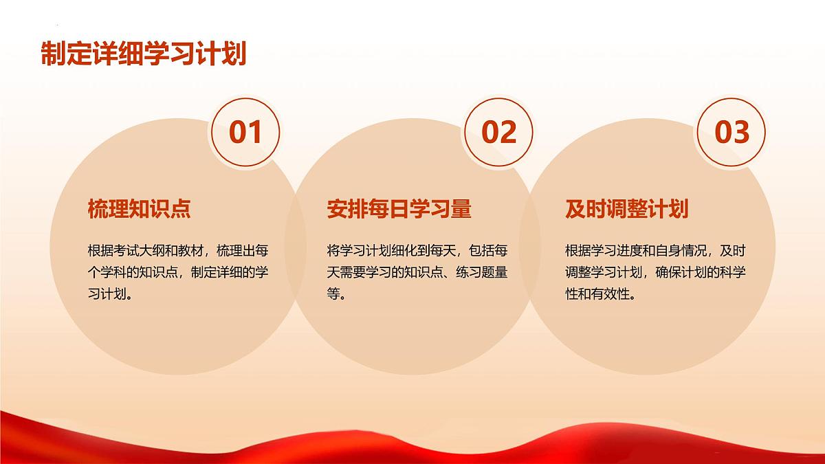 坚持的力量,每一步都是进步——高三冲刺的终极答案-2024-2025学年高中主题班会优质课件第8页