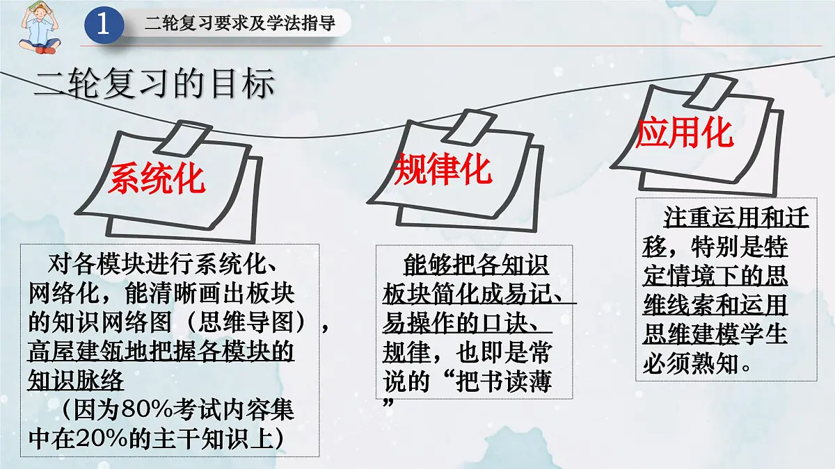 广西壮族自治区马山县实验高中-主题班会-(高考备考)高考二轮复习学法指导【课件】第7页