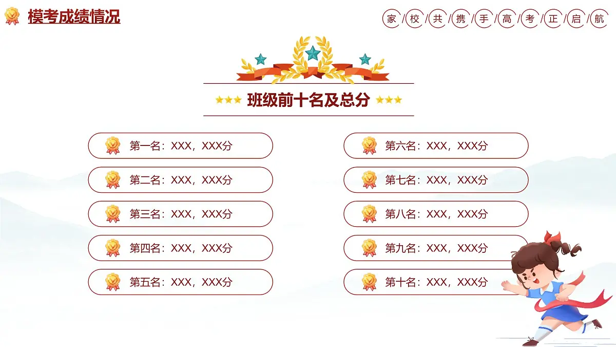 广西壮族自治区马山县实验高中-高考前的“加速度”- 高三下学期期中家长会【课件】第5页