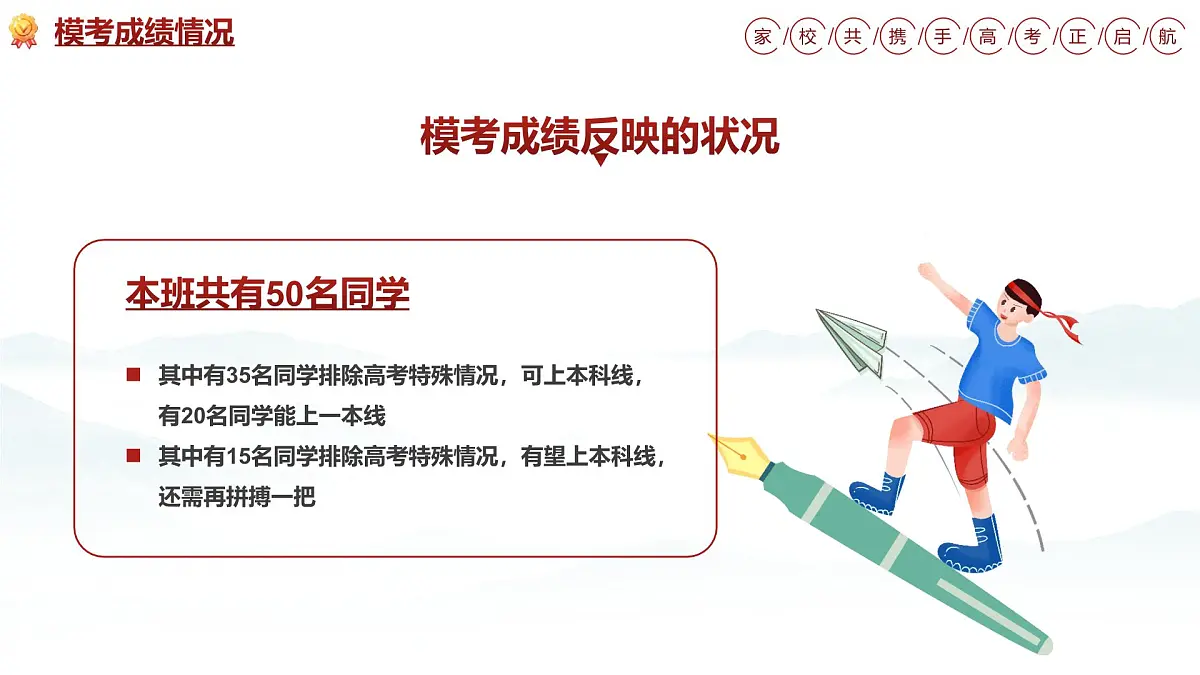 广西壮族自治区马山县实验高中-高考前的“加速度”- 高三下学期期中家长会【课件】第8页