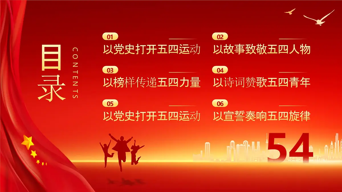 五四运动牢记青春使命课件第3页