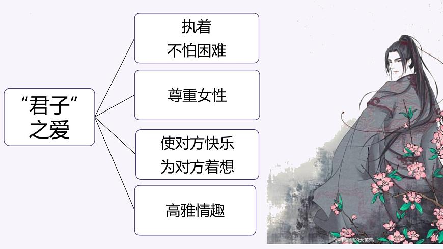 主題班會(huì)課件《探尋愛(ài)情的真相》第8頁(yè)