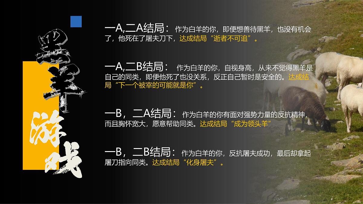 云南省南华县马街初级中学-主题班会-墨羊游戏 霸凌主题【课件】第3页