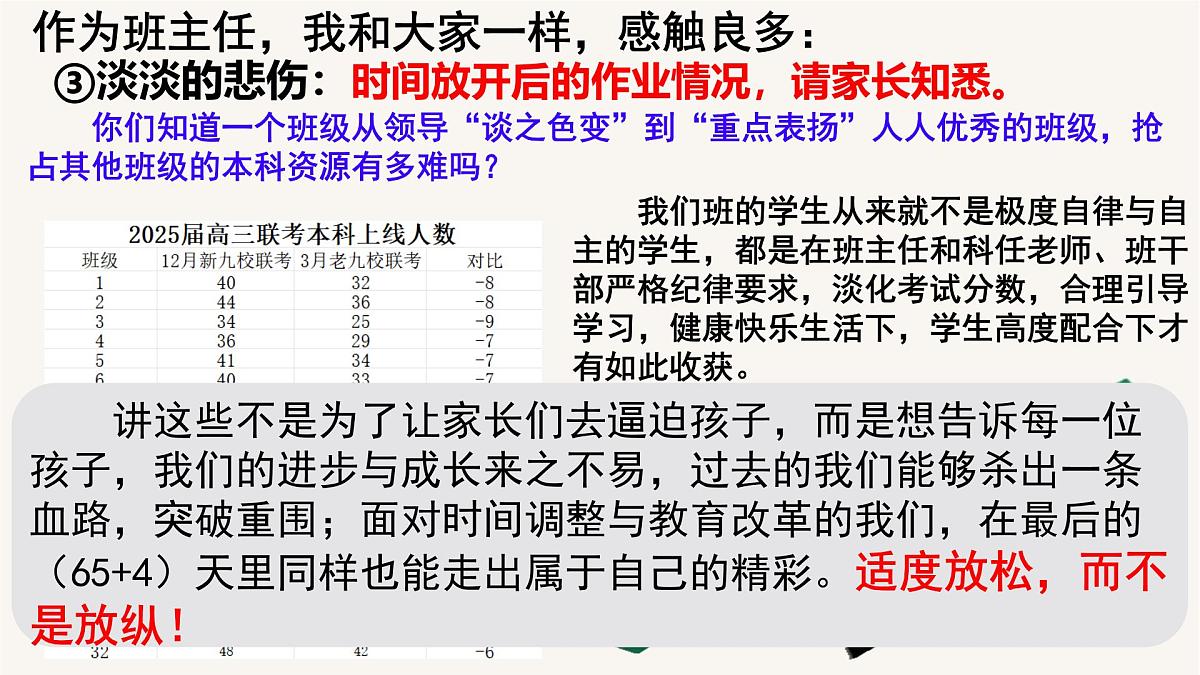 广西壮族自治区马山县实验高中-双休背后:从“要我学”到“我要学”的转变-高三家长会【课件】第5页