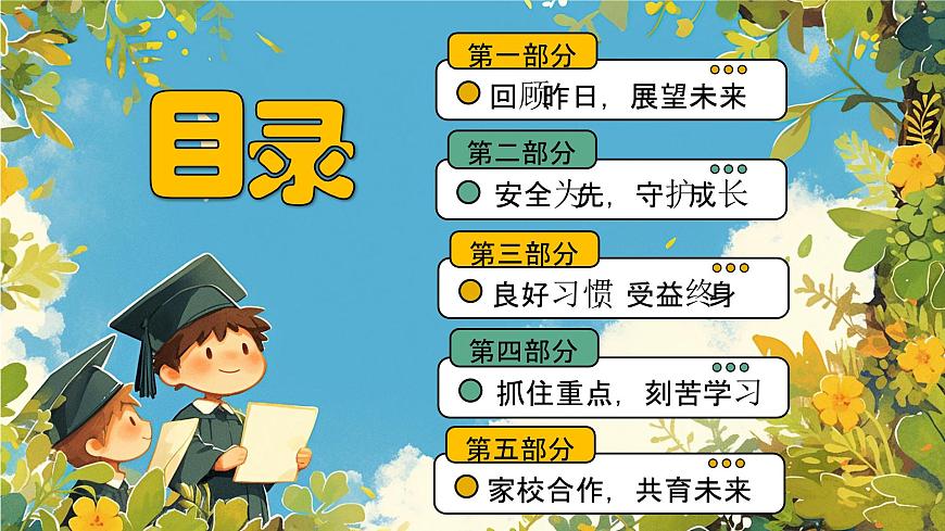 泉州市豐澤區(qū)清源山小學(xué)-閃閃發(fā)光-2025年一年級(jí)期中家長會(huì)【課件】第3頁