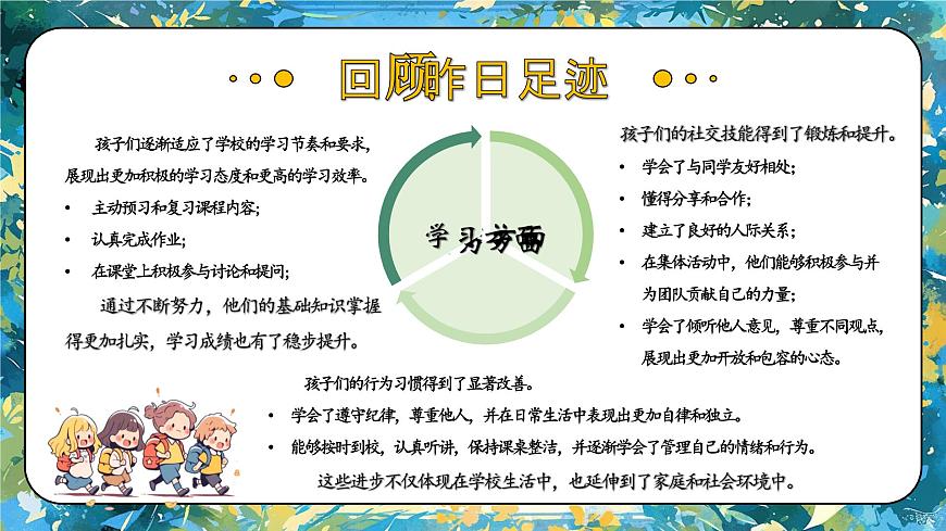 泉州市豐澤區(qū)清源山小學(xué)-閃閃發(fā)光-2025年一年級(jí)期中家長會(huì)【課件】第5頁