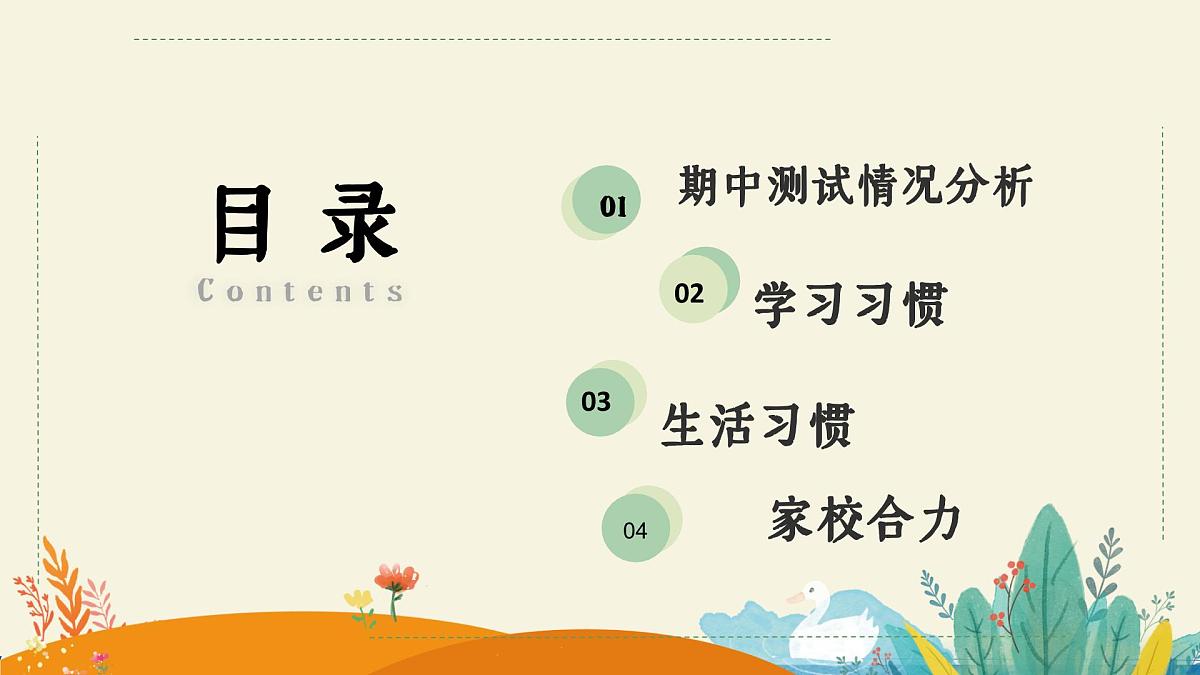 福州市台江区上下杭小学-好习惯伴我成长-二年级下家长会【课件】第2页