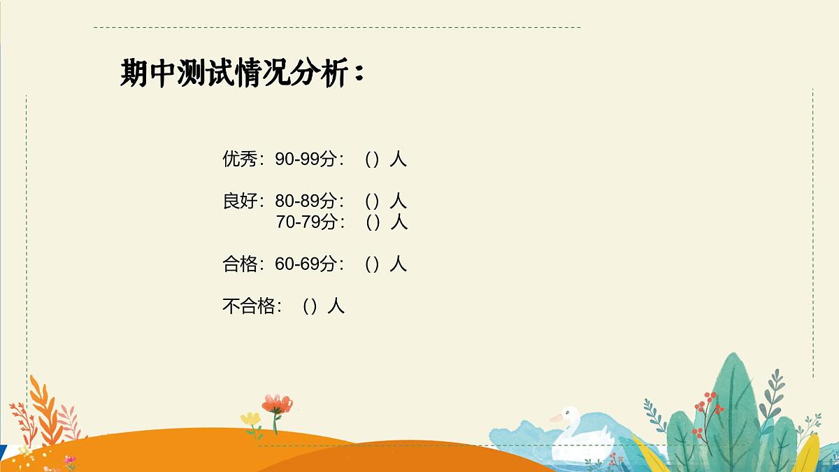 福州市台江区上下杭小学-好习惯伴我成长-二年级下家长会【课件】第3页