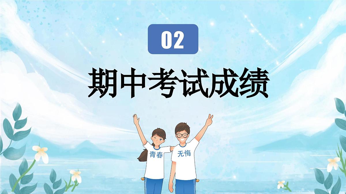 贵州省贵阳市清镇市卫城镇初级中学-七年级期中家长会【课件】第7页