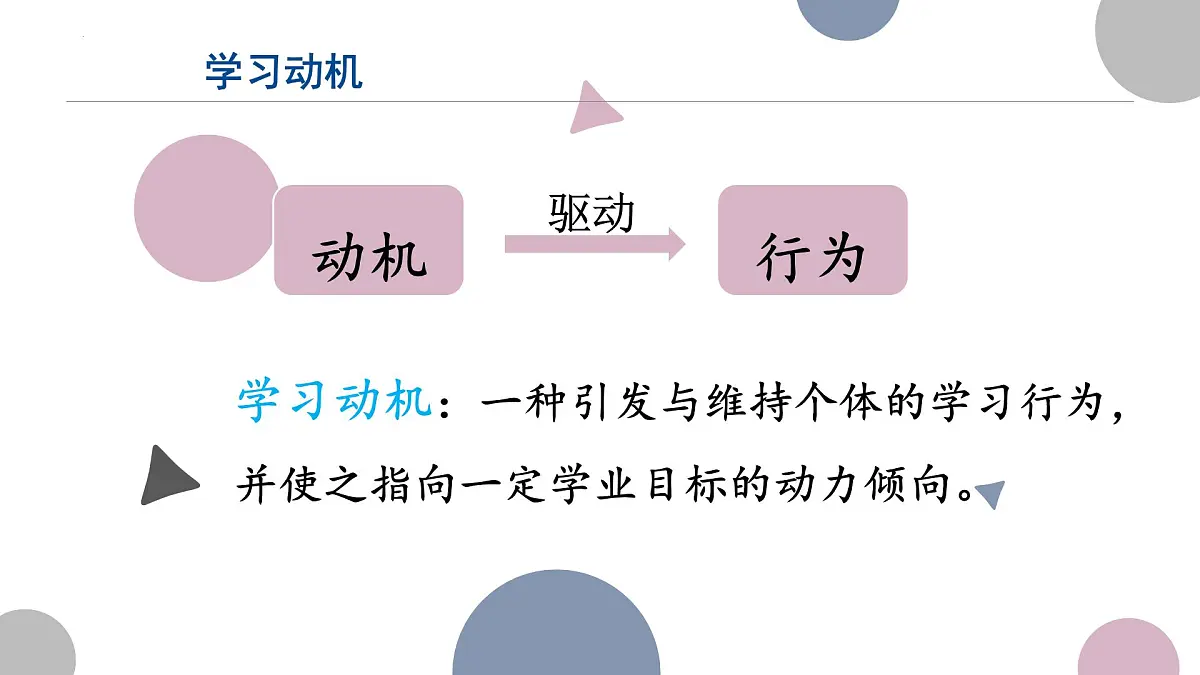 陕西省宝鸡市扶风县法门镇初级中学-主题班会-学习的“永动机”【课件】第7页