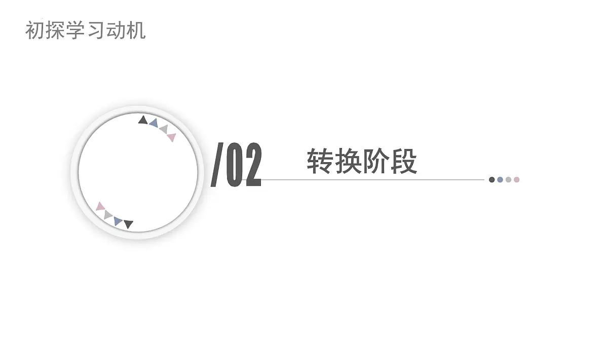 陕西省宝鸡市扶风县法门镇初级中学-主题班会-学习的“永动机”【课件】第8页