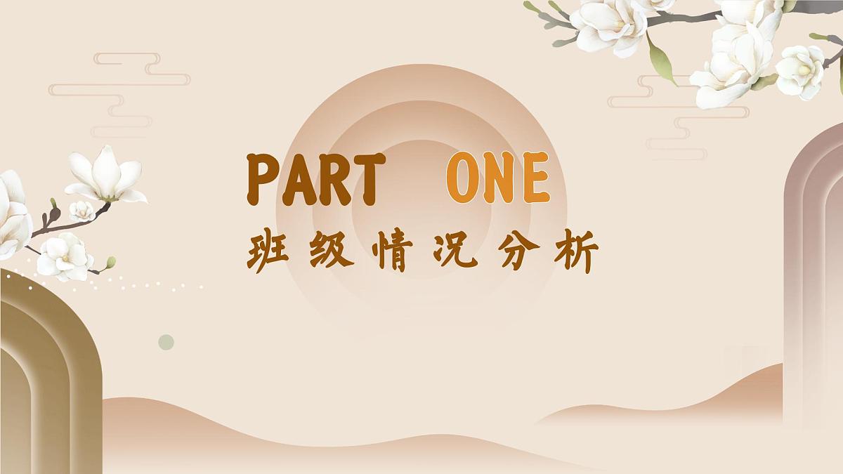 广东省湛江市遂溪县实验高中-广东省湛江市遂溪县-高二下学期期中家长会【课件】第4页