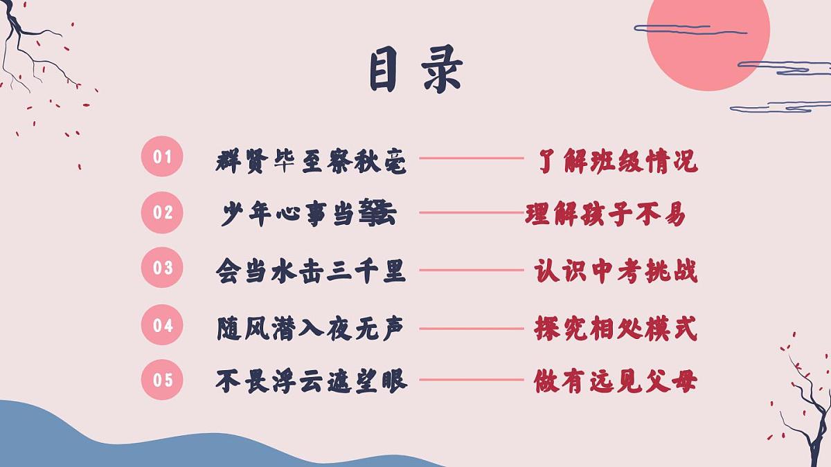 云南省昆明市禄劝彝族苗族自治县撒营盘镇初级中学-家校同心沐新晖-2025年初三下学期家长会【课件】第3页