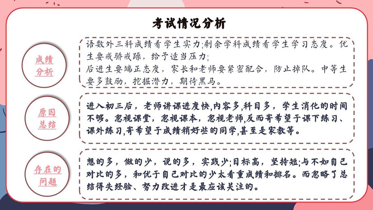 云南省昆明市禄劝彝族苗族自治县撒营盘镇初级中学-家校同心沐新晖-2025年初三下学期家长会【课件】第6页