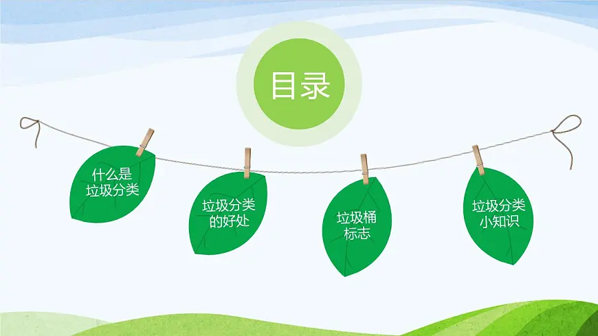 浙江省绍兴市柯桥区钱清镇初级中学-主题班会-垃圾分类,从我做起【课件】第2页
