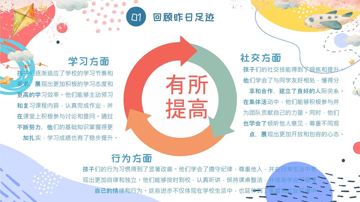 青海省互助县威远小学-家校之光,点亮新学期-一下开学家长会【课件】第6页