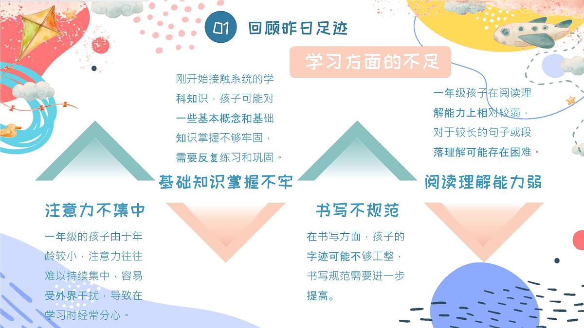 青海省互助县威远小学-家校之光,点亮新学期-一下开学家长会【课件】第7页