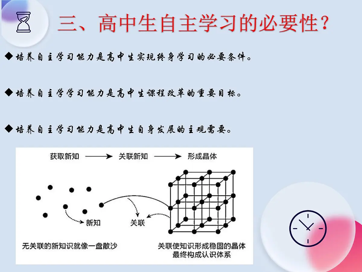 新形势下,高中生如何利用双休高效开展自主学习 课件-高中心理健康主题班会【课件】第6页
