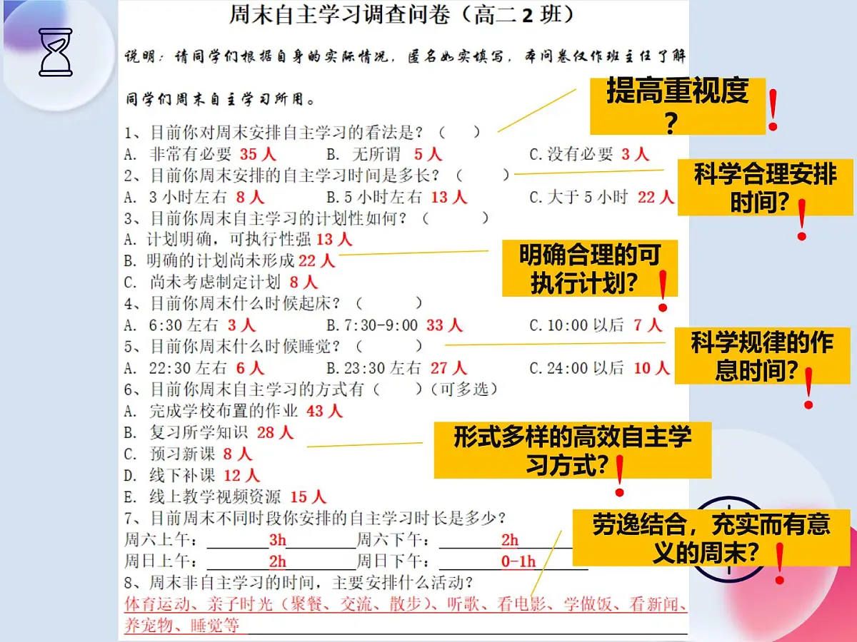 新形势下,高中生如何利用双休高效开展自主学习 课件-高中心理健康主题班会【课件】第7页