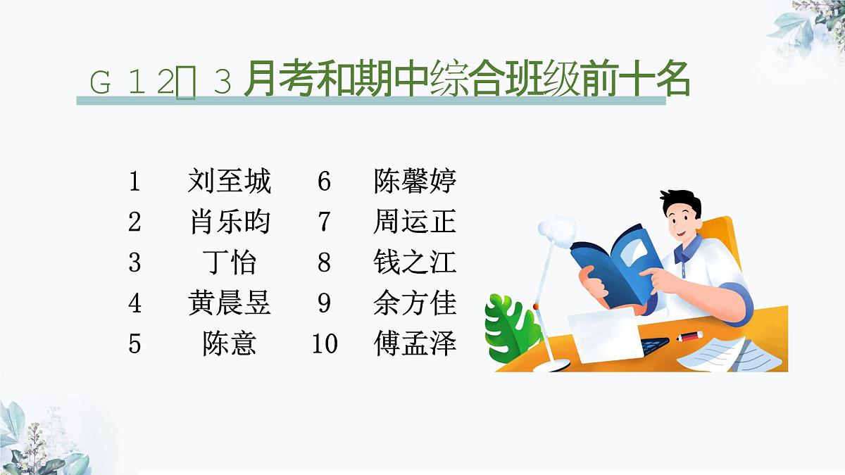 浙江省杭州市淳安县实验高中-身心两健 志行千里-高二期中考试成绩分析家长会【课件】第6页