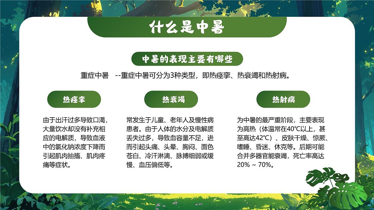 绿色卡通风夏季防暑降温指南课件第6页