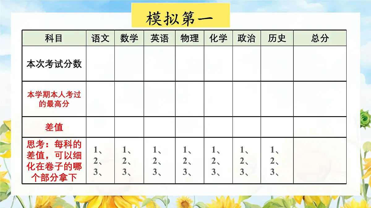 四川省凉山州冕宁县复兴镇初级中学-主题班会-《我心向暖阳光万里》考后状态调节【课件】第6页